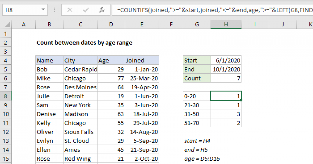 count-between-dates-by-age-range-excel-formula-exceljet